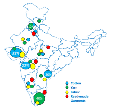 Indie mapa przedstawiająca skupiska producentów tekstyliów według użytego materiału.